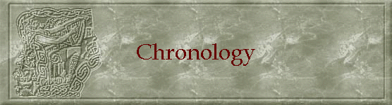 Chronology